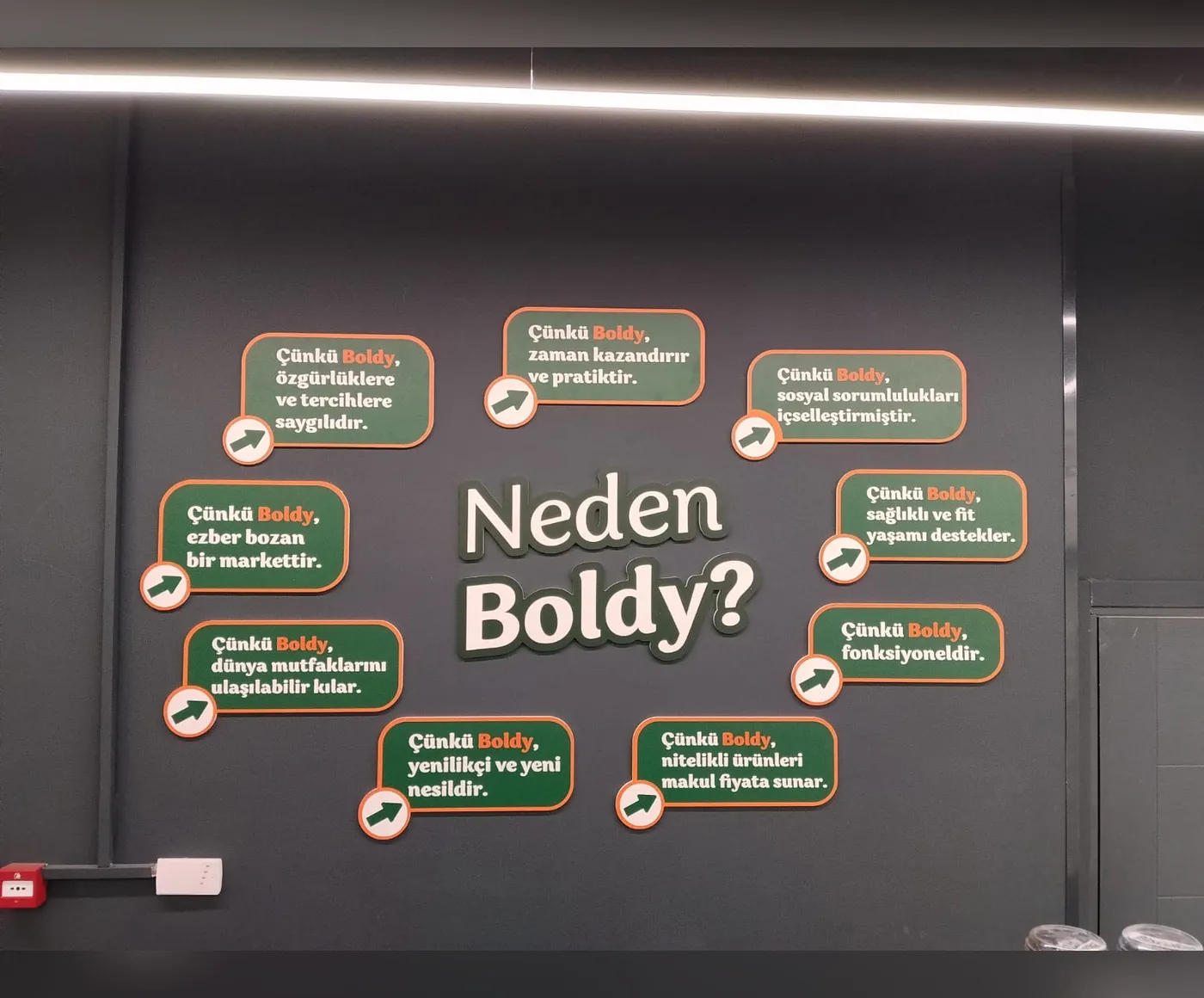 Boldy 1453 AVM – Dekota UV Baskı Duvar Panosu