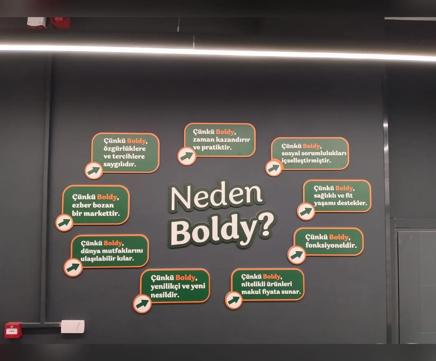 Boldy 1453 AVM Maslak – "Neden Boldy?" Duvar Panosu 2