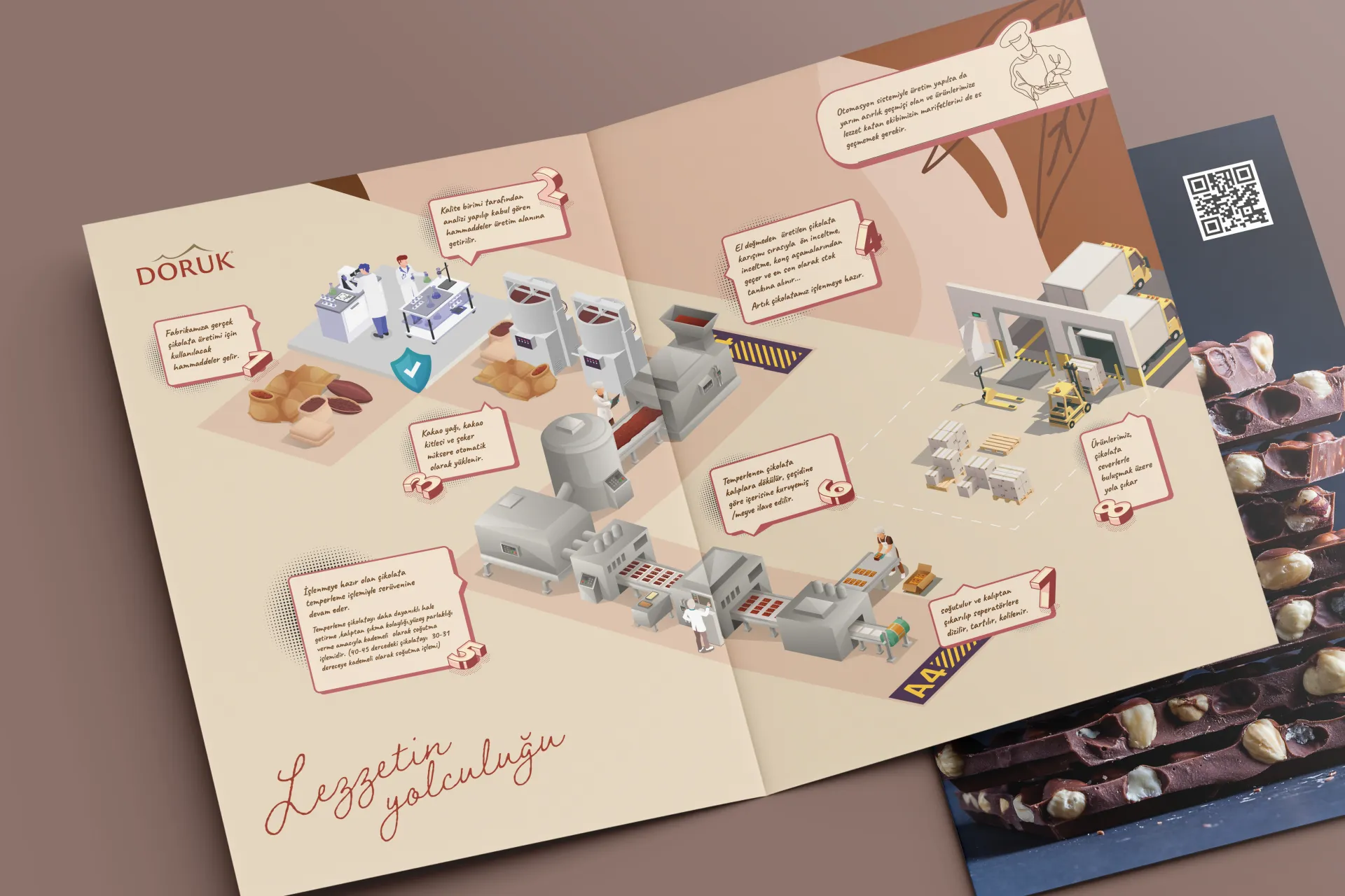 Insert Tasarım Baskı 1